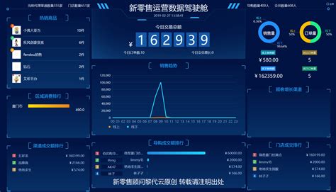 上海网站建设_小程序开发_APP制作_网站制作公司-艾睿科技