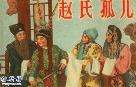 清朝老照片，建造中的光绪帝陵寝，图4中国最早的照片|陵寝|崇陵|虚龄_新浪新闻