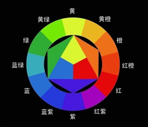 三原色配色表 三原色的分类表_华夏智能网