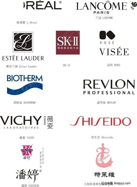 化妆品店名字大全 一些知名品牌的化妆品名称？