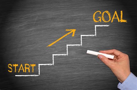 Setting goals and how best the achieve them | Bethany School