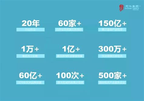 长沙网页SEO优化价格明细表(2022已更新/今日详情)-获客牛seo优化