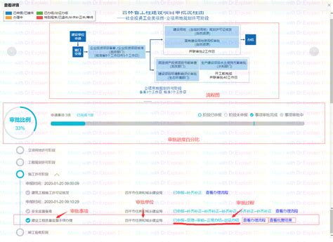 广东政务服务网在线办理事项及办件进度查询操作流程说明