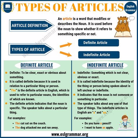 How To Use Articles Correctly In English