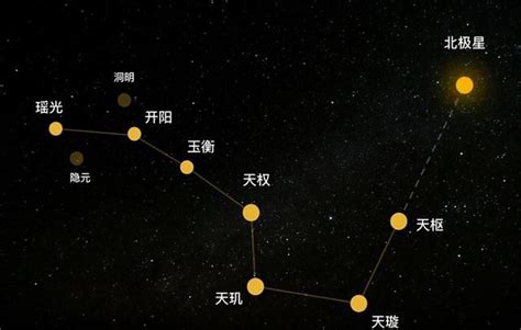 中国版12星座 超准 我是天文星下凡 你是哪颗星呢？_运气