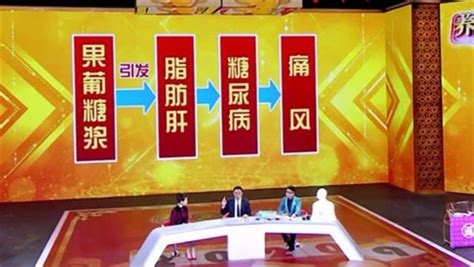 《北京卫视养生堂》2020回家吃饭——糖的代价_综艺_高清完整版视频在线观看_腾讯视频