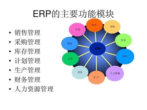 汽车行业领域SAP ERP系统的运用解决方案-SAP桔子学院