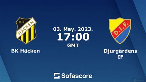 瑞典超级联赛：松兹瓦尔 vs 哈马比 - 知乎