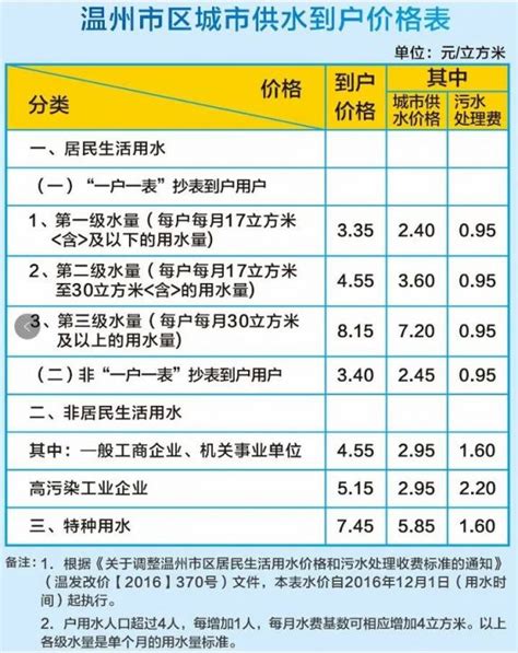 上海浦发银行入职工资流水制作-流水样本-银行流水办理,代办入职流水,工资流水代做