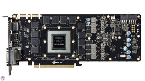 Nvidia GeForce GTX Titan Z is finally available. But what about reviews ...