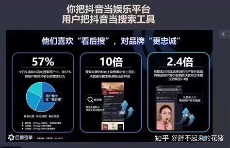 2020年中国短视频行业竞争格局 抖音维持领先地位_行业研究报告 - 前瞻网