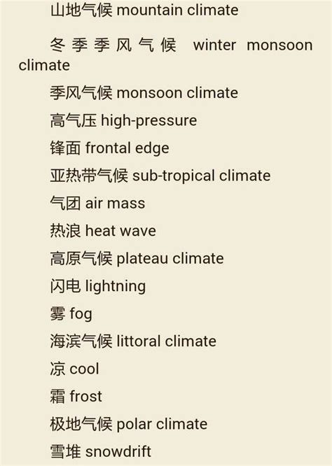 新概念词汇：和天气有关的英文习语