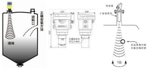 美国MTS磁致伸缩位移传感器LHAD600M03002R2-上海伊里德自动化设备有限公司