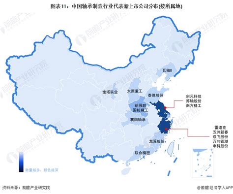 2016年中国轴承行业发展现状分析_报告大厅www.chinabgao.com