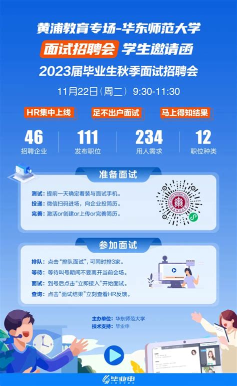 选调公告 | 上海市黄浦区2023年选调生招录与储备人才招聘（截止10月31日）