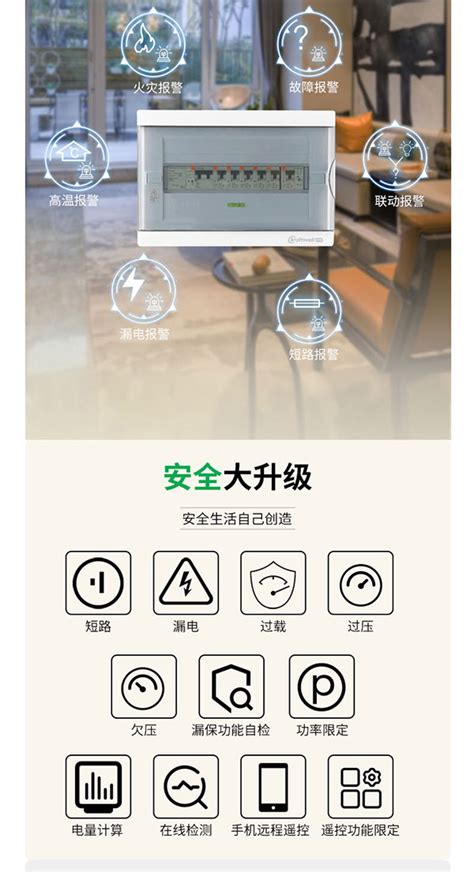 智能空开用电科学管控，杜绝安全隐患-北京乐鸟科技有限公司
