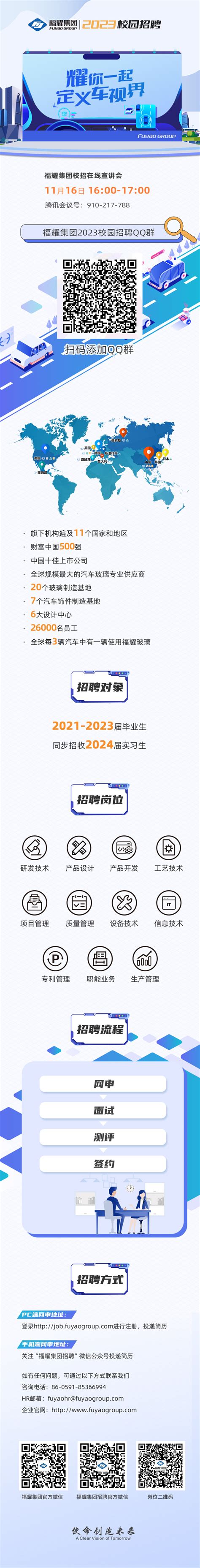 福耀集团2023在线宣讲会“耀你一起，定义车世界”