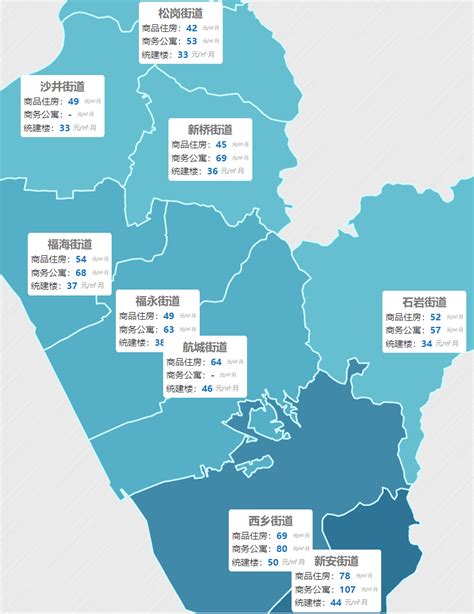 深圳宝安区上市企业名单及排名（2023年12月17日） - 南方财富网