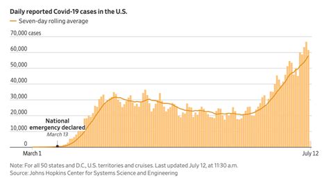 美国25小时新增确诊1021772例、死亡病例1695例