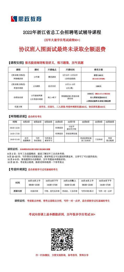 2022年杭州市社会化职业化工会工作者招聘笔试顺利举行_基层_考点_区县