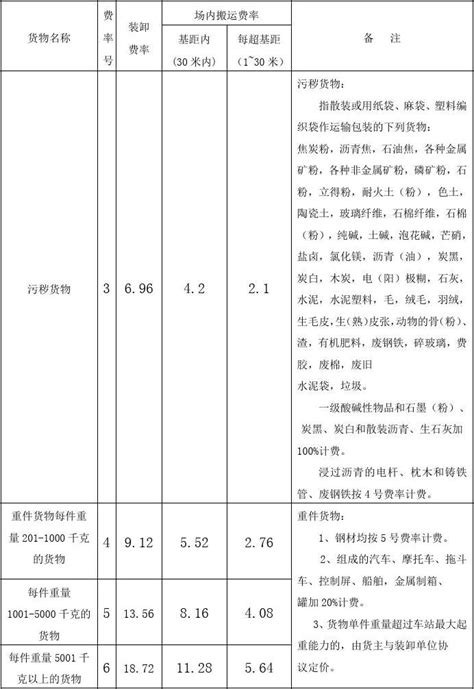 深圳公立、民办幼儿园收费标准明细-中小学生校服班服定制批发厂家