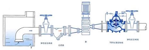 水冷式工业冷水机原理图-昆山市易通精密机械有限公司