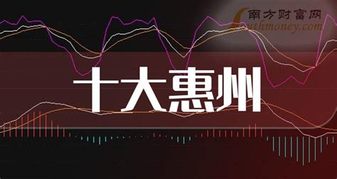 惠州十大上市公司排行榜（2023年06月30日） - 南方财富网