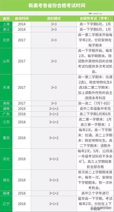 广东2067名考生拟获2021年高考加分 | 中山一院4名专家赴黑龙江支援抗疫_南方网