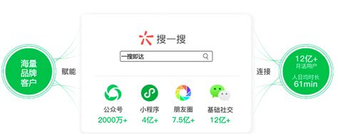 新媒体SEO-杭州新媒体SEO优化、新媒体平台排名，新媒体流量变现 ...