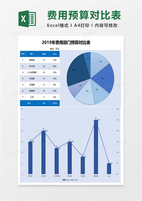 2018中国广告营销行业各媒介份额占比及分众传媒发展分析 （图）_观研报告网