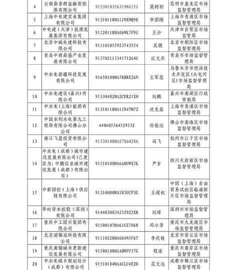 秦皇岛职业技术学院2014年单招正式录取名单_分数名单_河北单招网