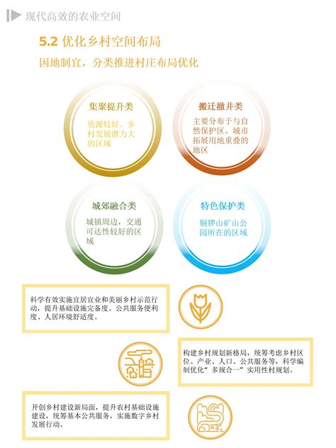 渝北 融入国际大市场 促进“双循环”_重庆市人民政府网