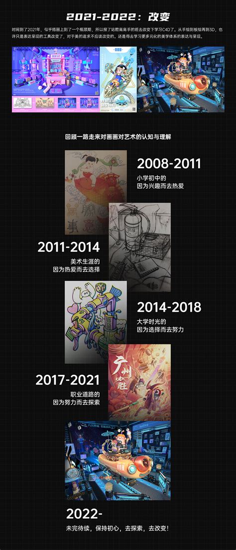 【2011-2022】我的绘画成长史_问艺JK-站酷ZCOOL