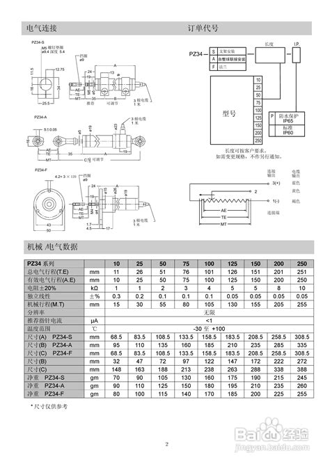 NovotechnikP6501 R252角度位移传感器说明书-百度经验