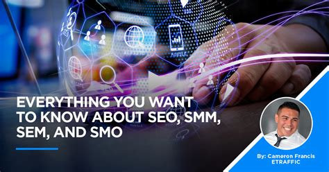 Modern Marketing: SEO, SEM, SMM and SMO
