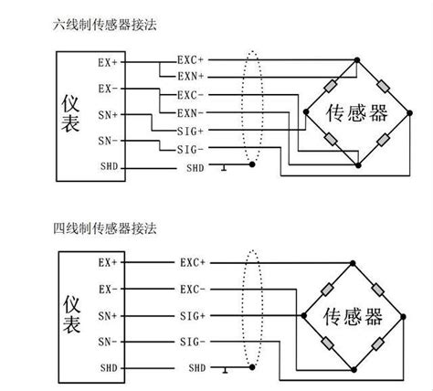 传感器反馈（4~20mA）到 PLC 模块，传感器只有两根线，一根接 24V，一根接模拟量模块？ - 知乎