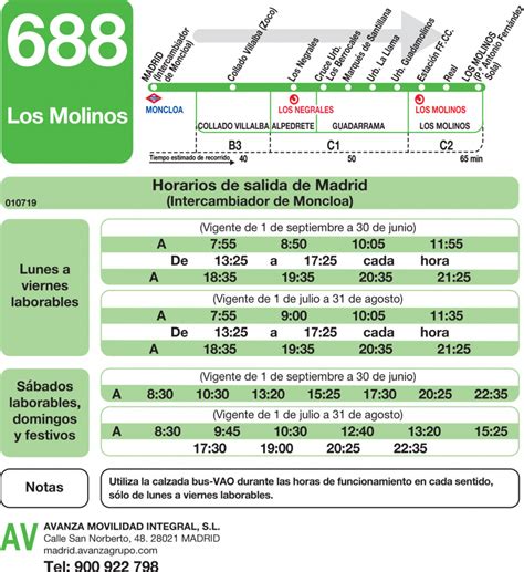 Horarios de autobús 688: Madrid (Moncloa) - Los Molinos