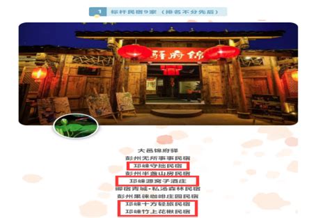 邛崃5处上榜，2022年成都旅游民宿60强榜单出炉-住在邛崃-邛崃市人民政府门户网站