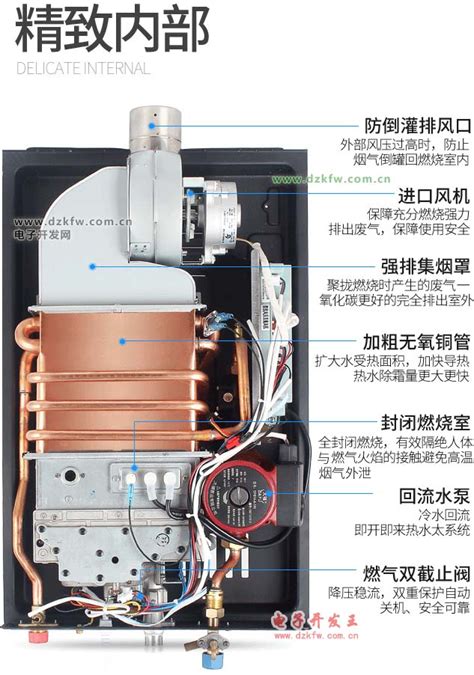 普通烟道式燃气热水器的结构与原理（图） - 家电维修资料网