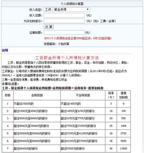 北京税后工资计算器- 北京本地宝