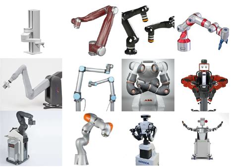 工业机器人的基本概念？ - 知乎