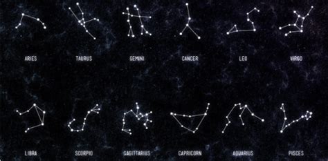 摩羯座最合的星座是哪几个(完美星座组合揭秘)
