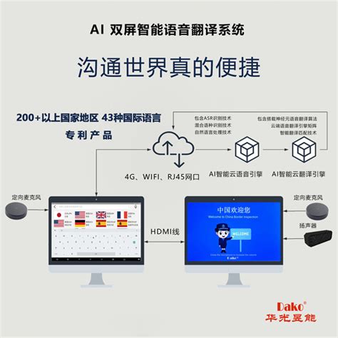 2023年中国智能语音相关政策、市场规模及竞争格局分析「图」 智能语音是指声音信息在人机间的交互，包括语音识别技术（ASR）和语音合成技术 ...