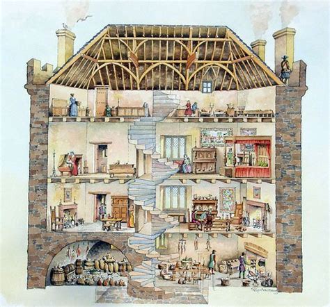 3D渲染的中世纪酒馆客栈的内部，有一张食物和饮料的桌子，阳光从窗户照射进来，背景是一个开放的壁炉。