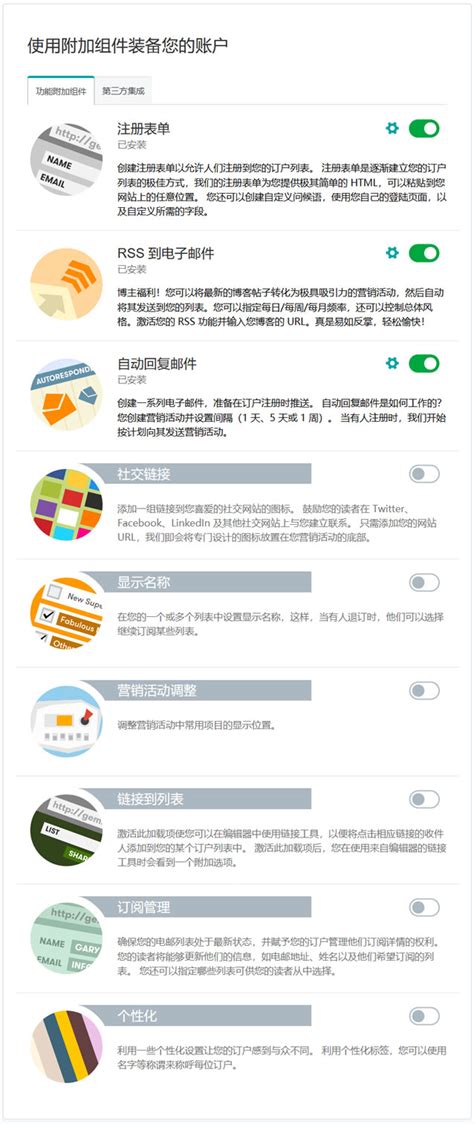 十大最佳电子邮件营销工具 开源地理空间基金会中文分会 开放地理空间实验室