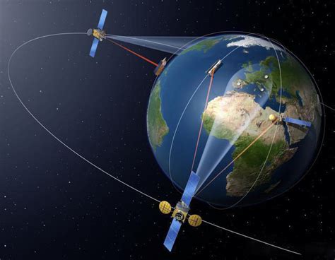 卫星通信系统基本结构与特点-世讯电科