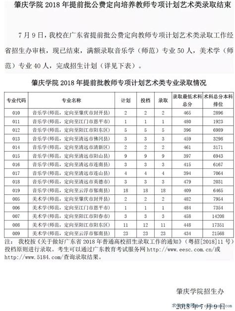 河南省职业教育“双师型”教师管理系统