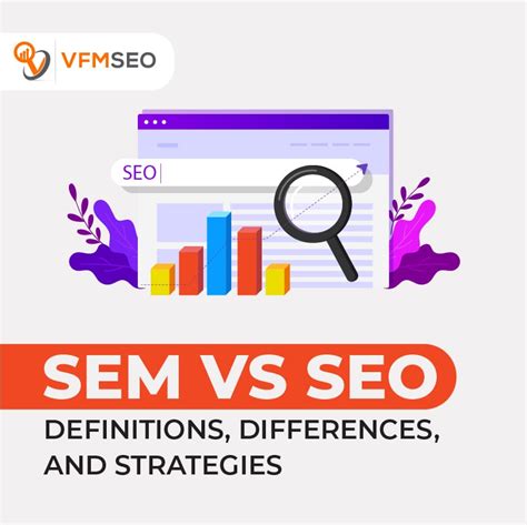 SEO vs. SEM: What Are The Main Differences