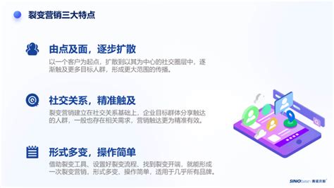 聚合裂变营销系统 - 杭州微奇网络科技有限公司