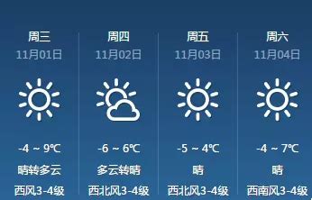 今天哈尔滨进入“速冻”模式 气温骤降至-5℃_手机新浪网